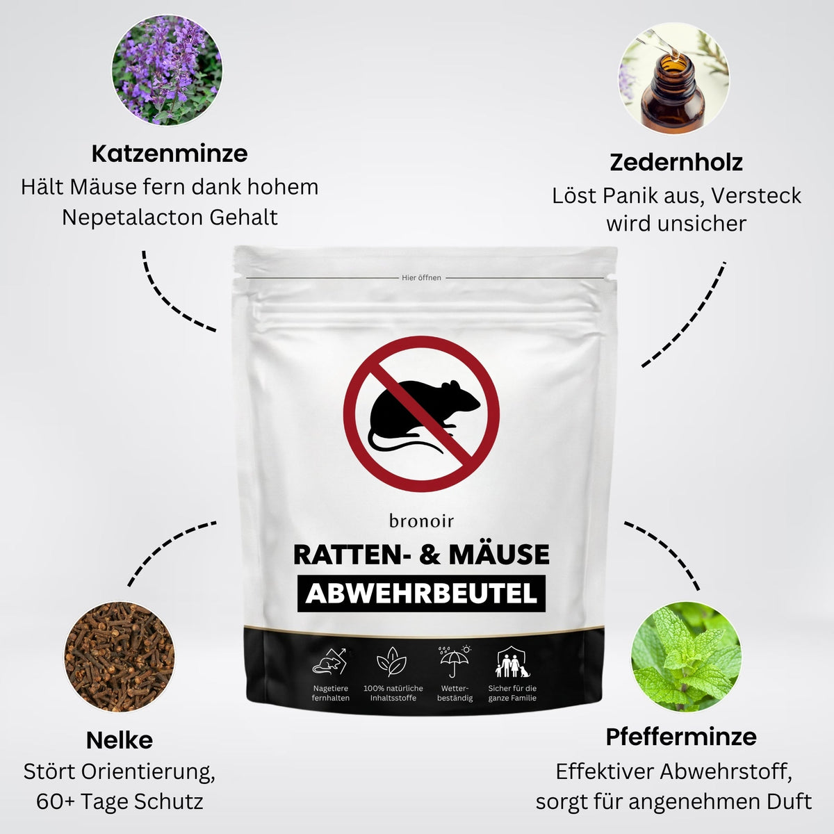 🔥Ratten- & Mäuse Abwehrbeutel,Keine Mäuseplage mehr in Ihrem Zuhause, heute 50% Rabatt!⭐