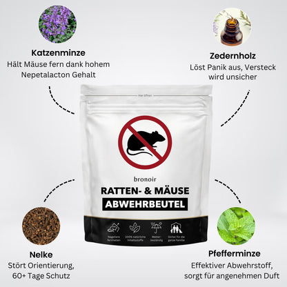 🔥Ratten- & Mäuse Abwehrbeutel,Keine Mäuseplage mehr in Ihrem Zuhause, heute 50% Rabatt!⭐